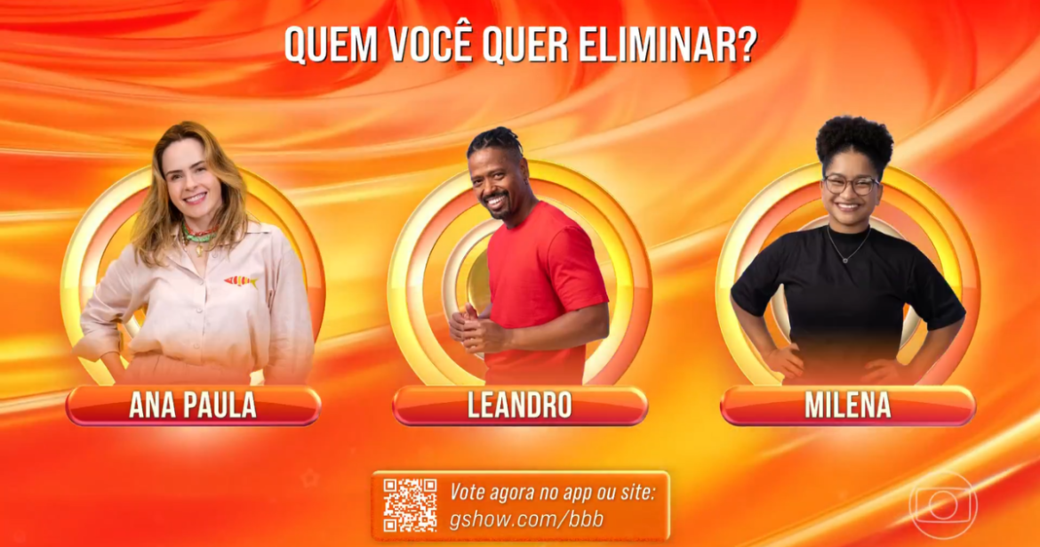 enquete-bbb-26:-quem-voce-quer-eliminar-no-ultimo-paredao?
